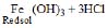 Preparation of Colloids Class 12 Notes | EduRev